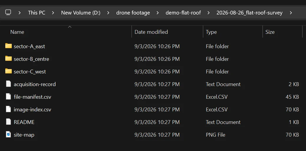 The delivered folder open in Windows Explorer: three sector folders, the acquisition record, the file manifest, the image index, a README and a site map.